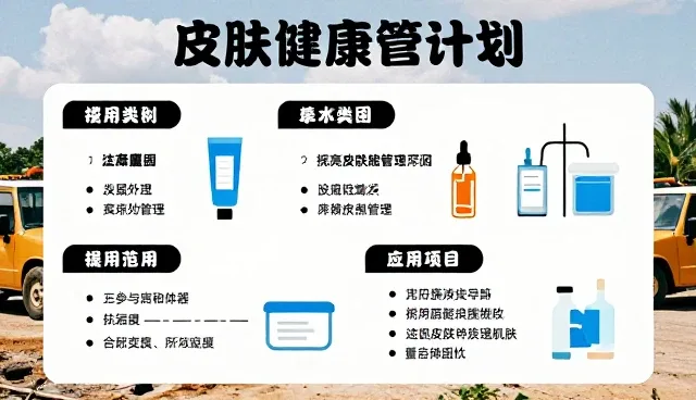 健康咨询场景中的选型关注点及实际问题